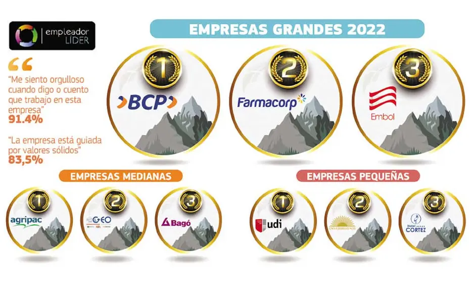 EMPLEADOR-LIDER-1