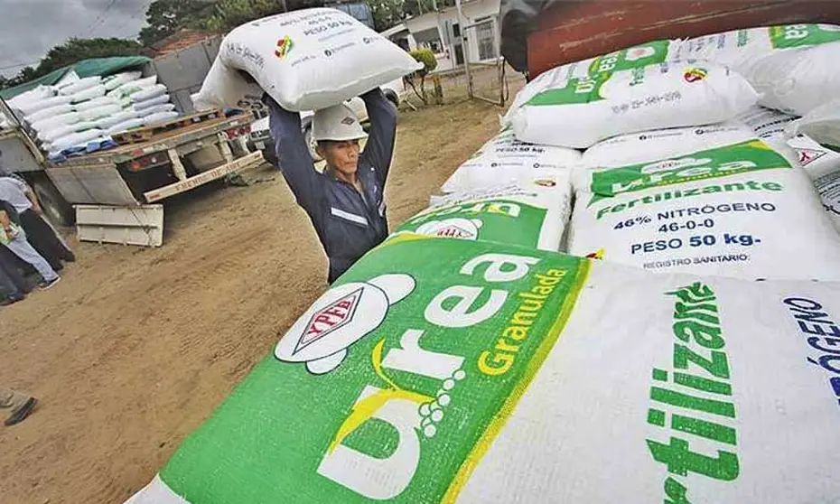 Urea-precios