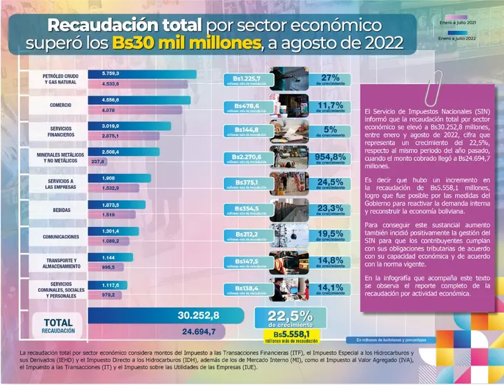 IMPUESTOSS
