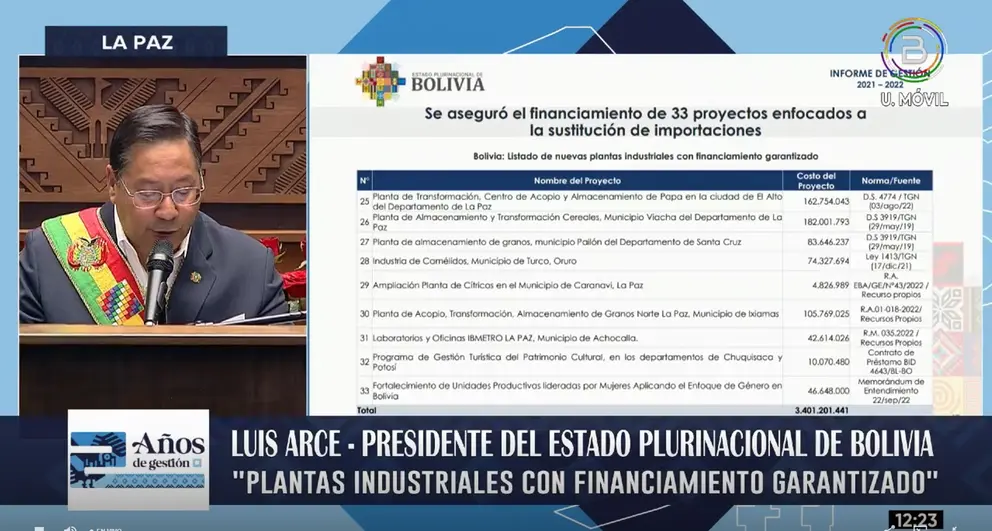 plantas aseguradas
