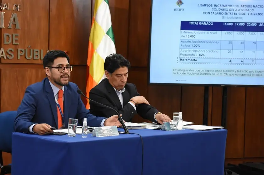Jubilaci&oacute;n Apaza