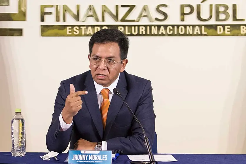 PIB-BOLIVIA