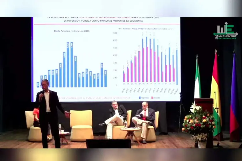 ECONOMISTAS