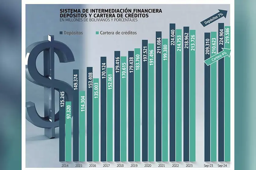 BANCA-01