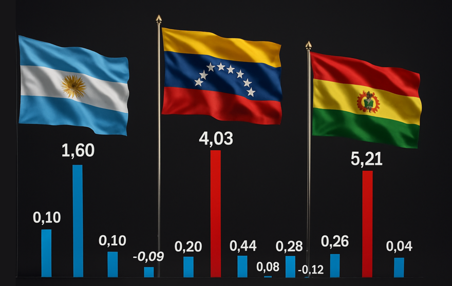 Imagen banderas Bolivia