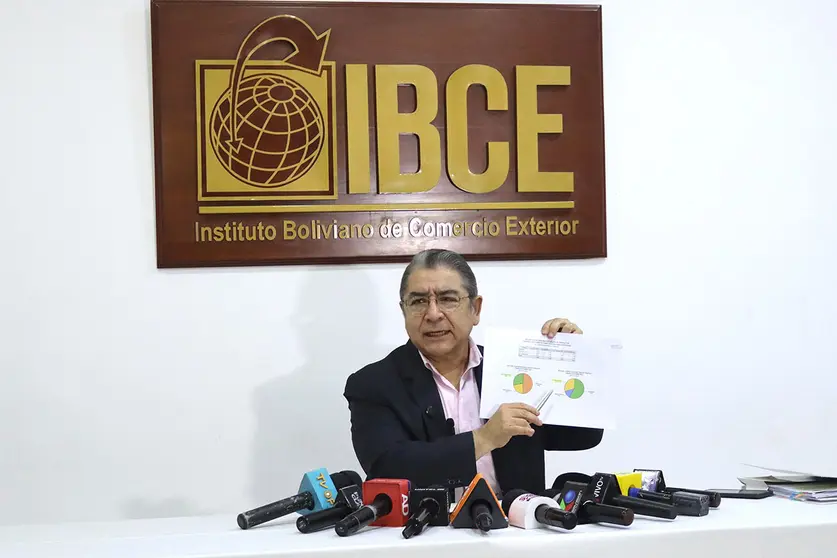 IBCE
