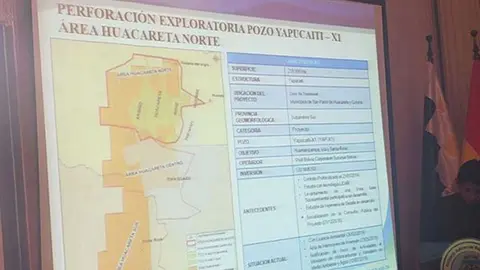 YPFB-SHELL-HUACARETA