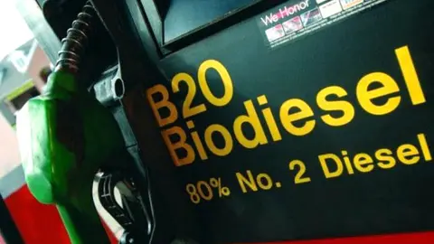 biodiesel Bolivia