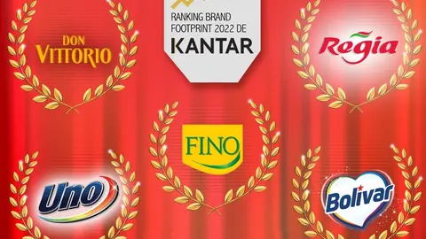 Alicorp Kantar