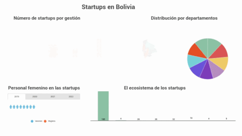 Dise&ntilde;o sin t&iacute;tulo