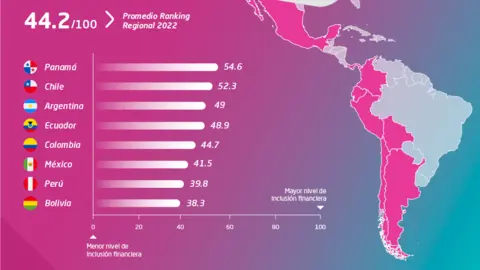RESULTADOS-IIF-2022-Mailing