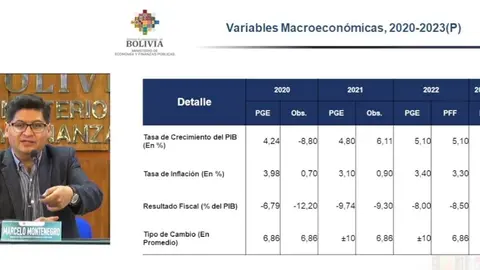 El ministro de Econom&iacute;a y Finanzas P&uacute;blicas, Marcelo Montenegro, explic&oacute; que los principales objetivos del PGE 2023 son garantizar la estabilidad macroecon&oacute;mica y la sostenibilidad de las finanzas
