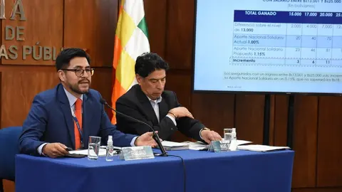 Jubilaci&oacute;n Apaza