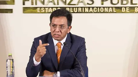 PIB-BOLIVIA