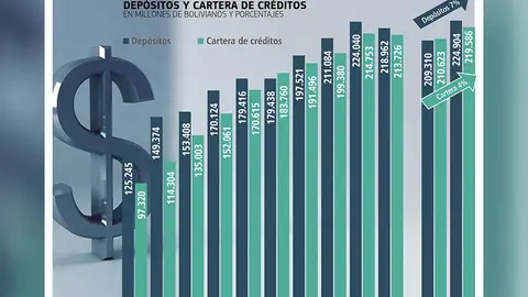 BANCA-01