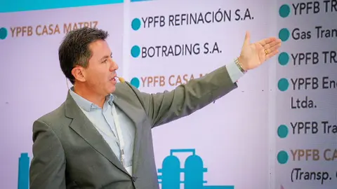 YPFB