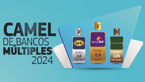 foto principal CAMEL