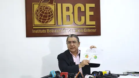 IBCE