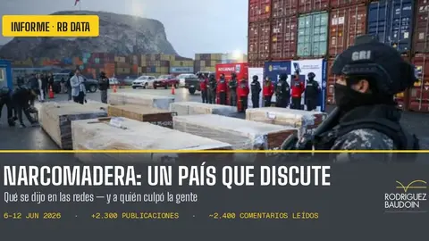 Portada de informe