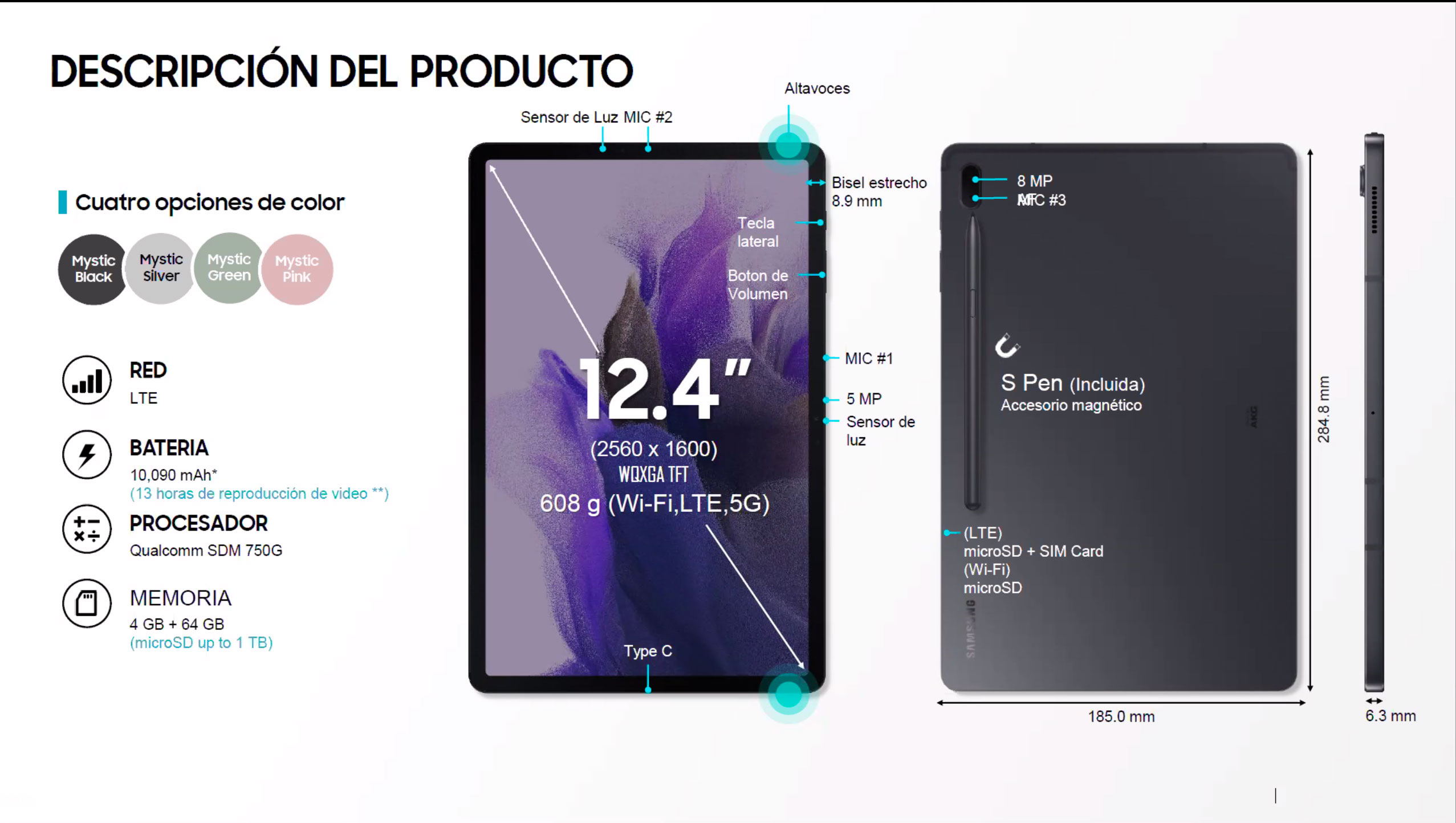 Tab-Samsung