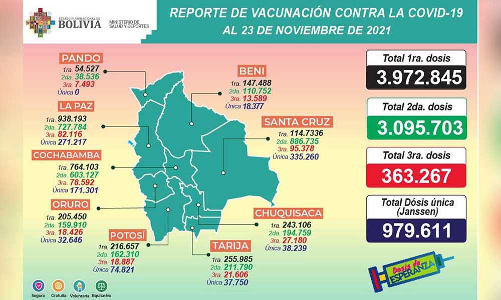 REPORTE-DE-VACUNACION