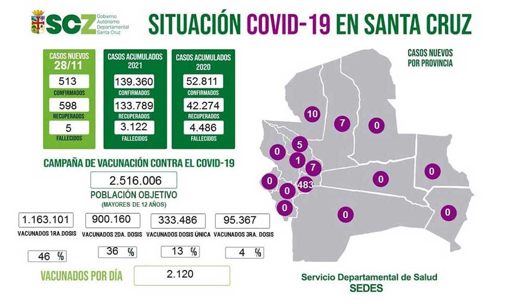 SEDES-SANTA-CRUZ-SEMANA-47