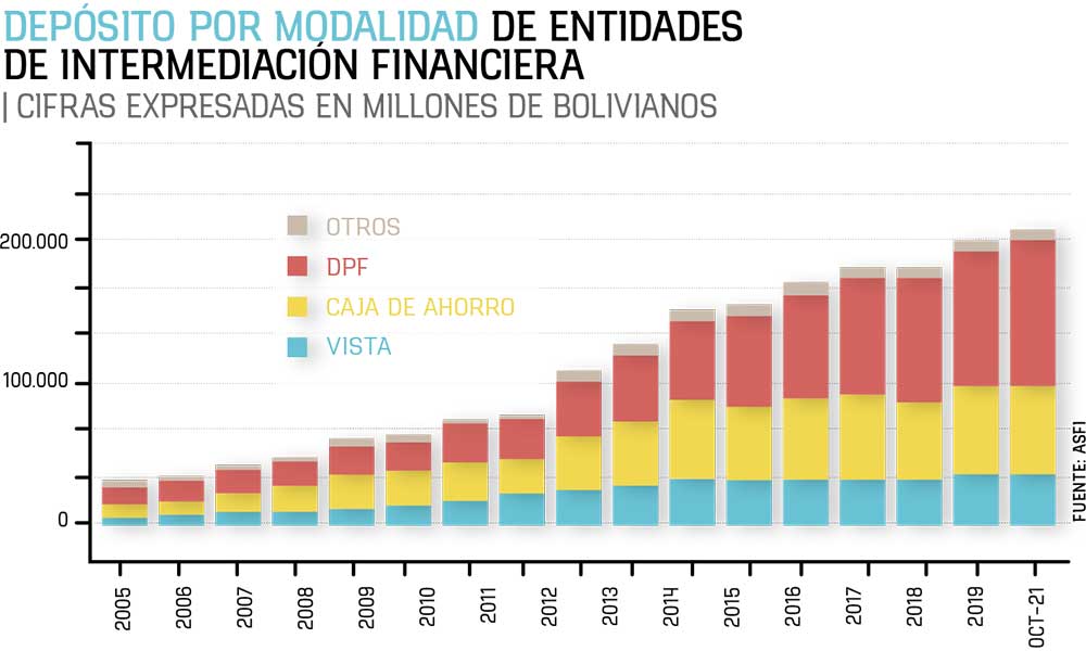 INDICADORES-FINANCIEROS-ASFI-1