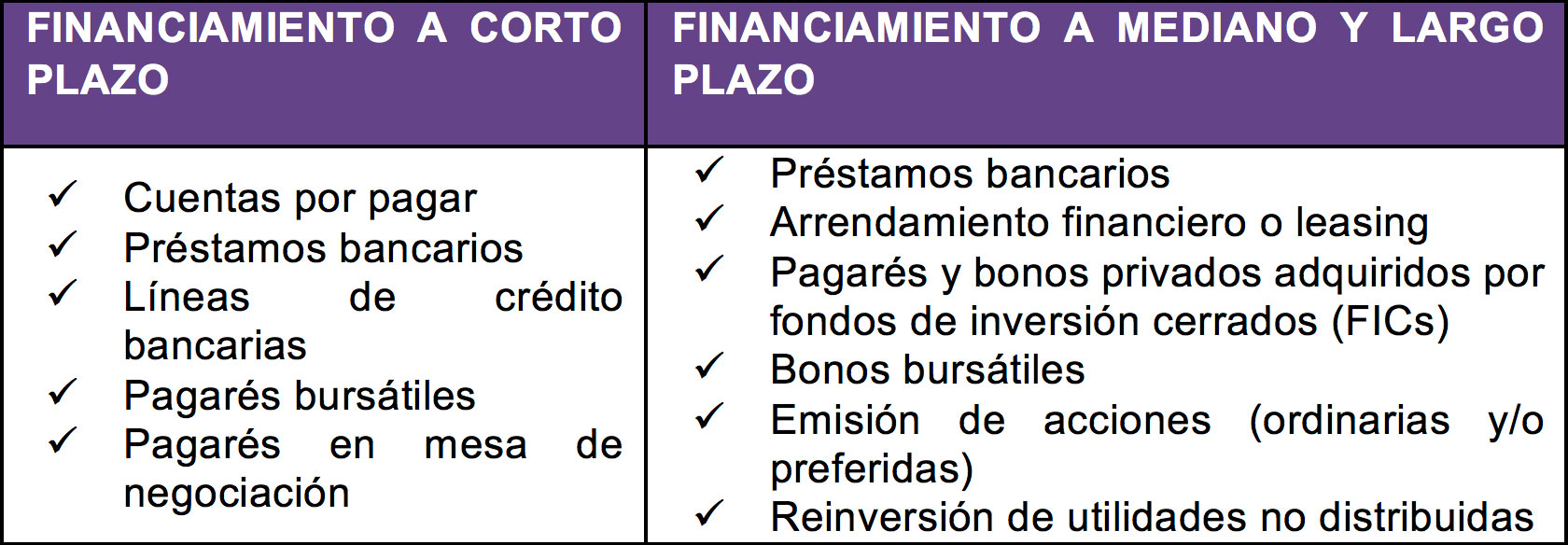 Recuadro-BBV