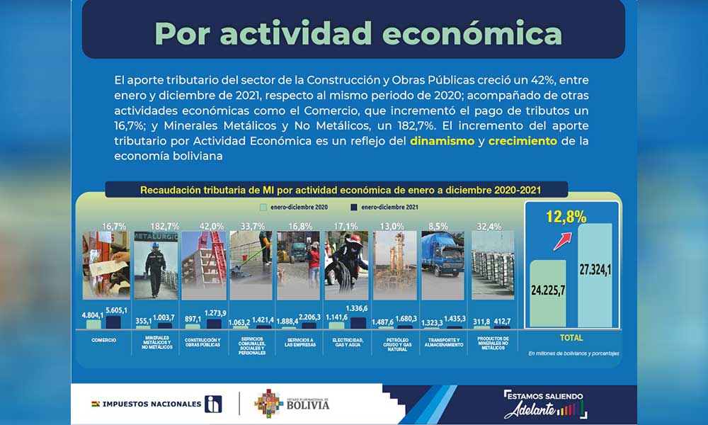 MINERALES-ECONOMIA-BOLIVIA-2