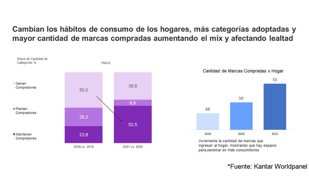 CANTAR-GRAFICO