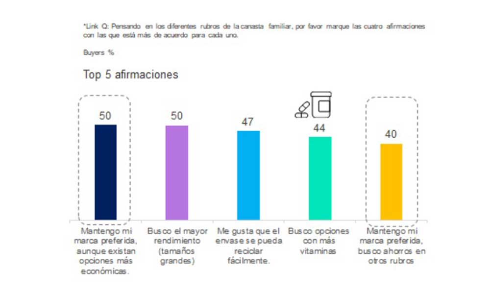 MARCAS-GRAFICO-2