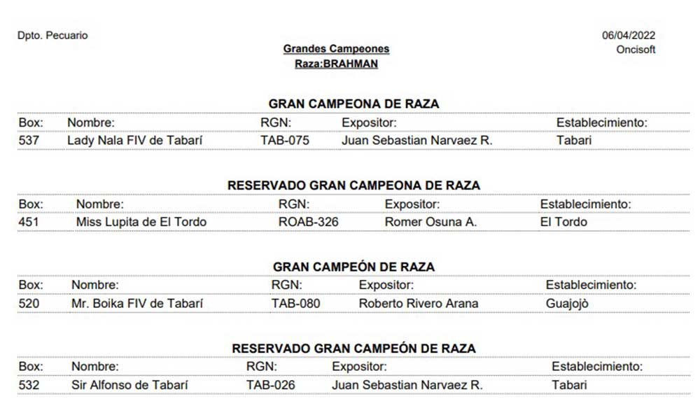 AGROPECRUZ-GANADORES-2
