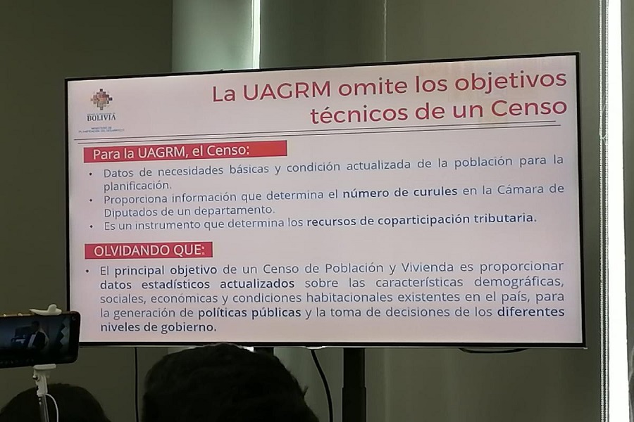 datos