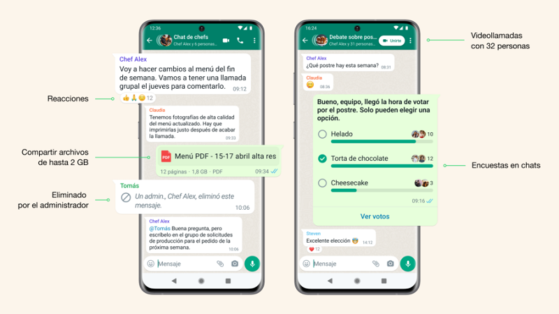 Comunidades-WhatsApp-lista