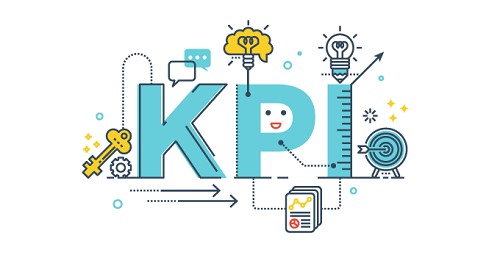 KPI