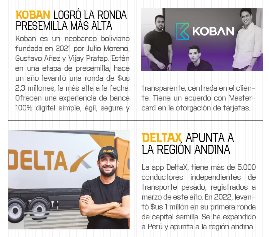 Startups 1