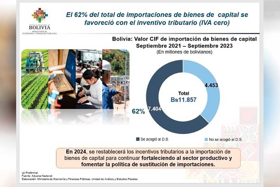 GOBIERNO-IMPORTACION-02