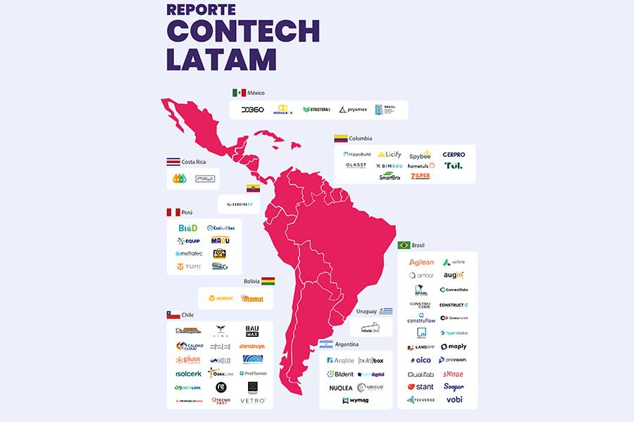 INFORME-LATAM-01