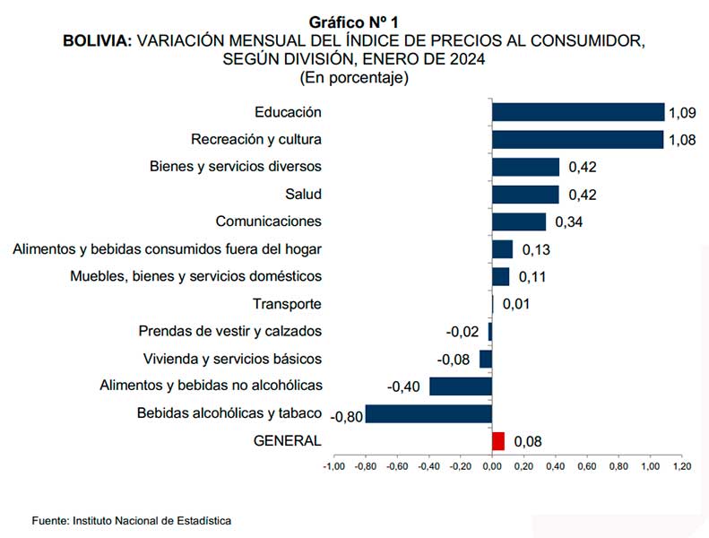 IPC-ECONOMIA-3