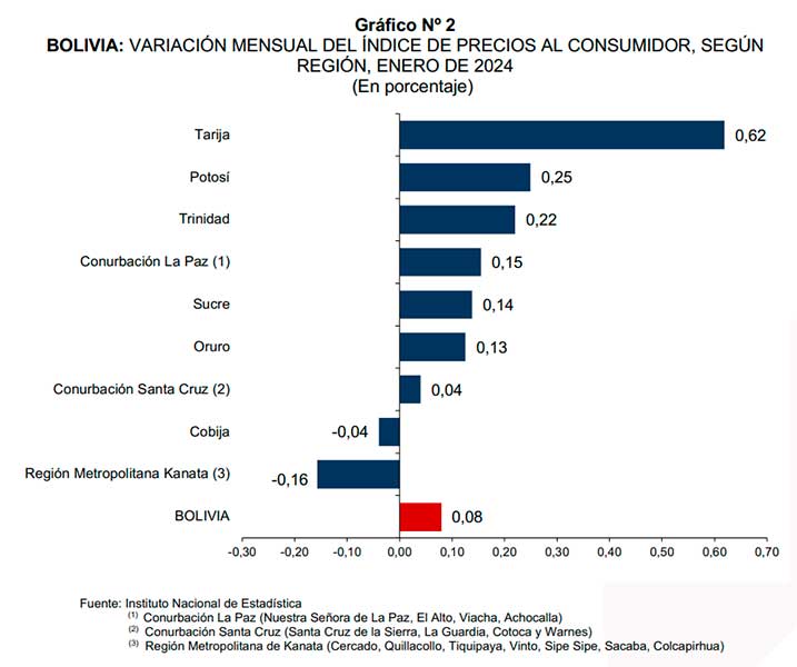 IPC-ECONOMIA-4