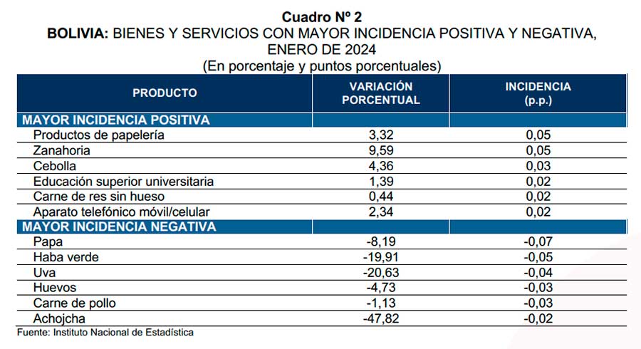 IPC-ECONOMIA-5