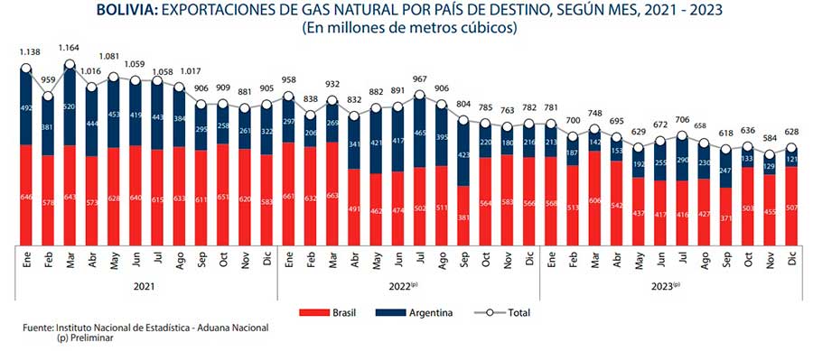 GAS-NATURAL-02