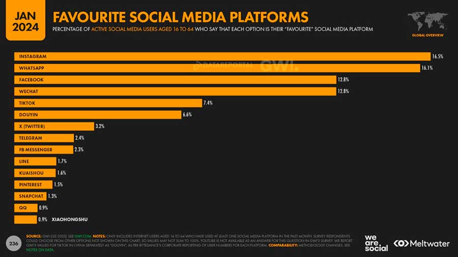 REDES-SOCIALES-05