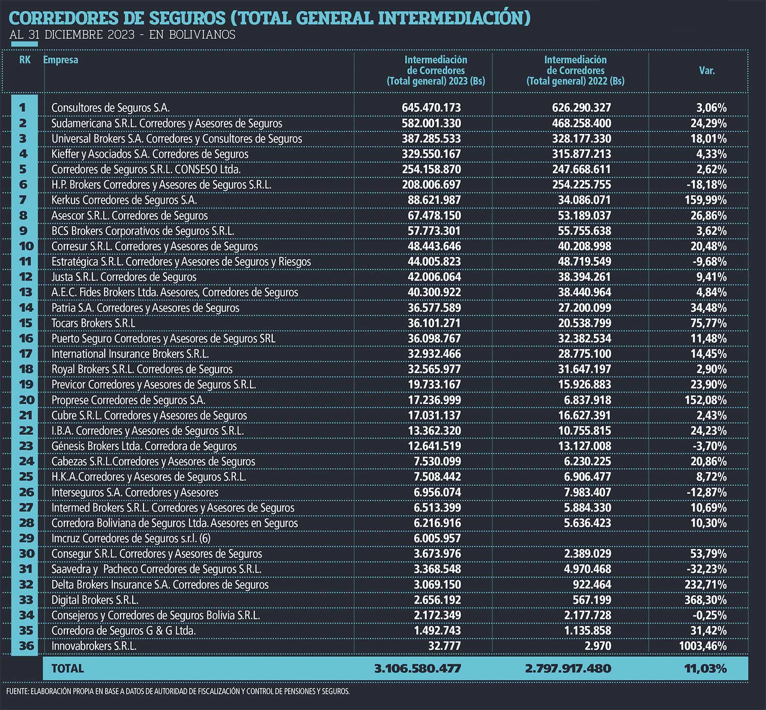 RANKING-01