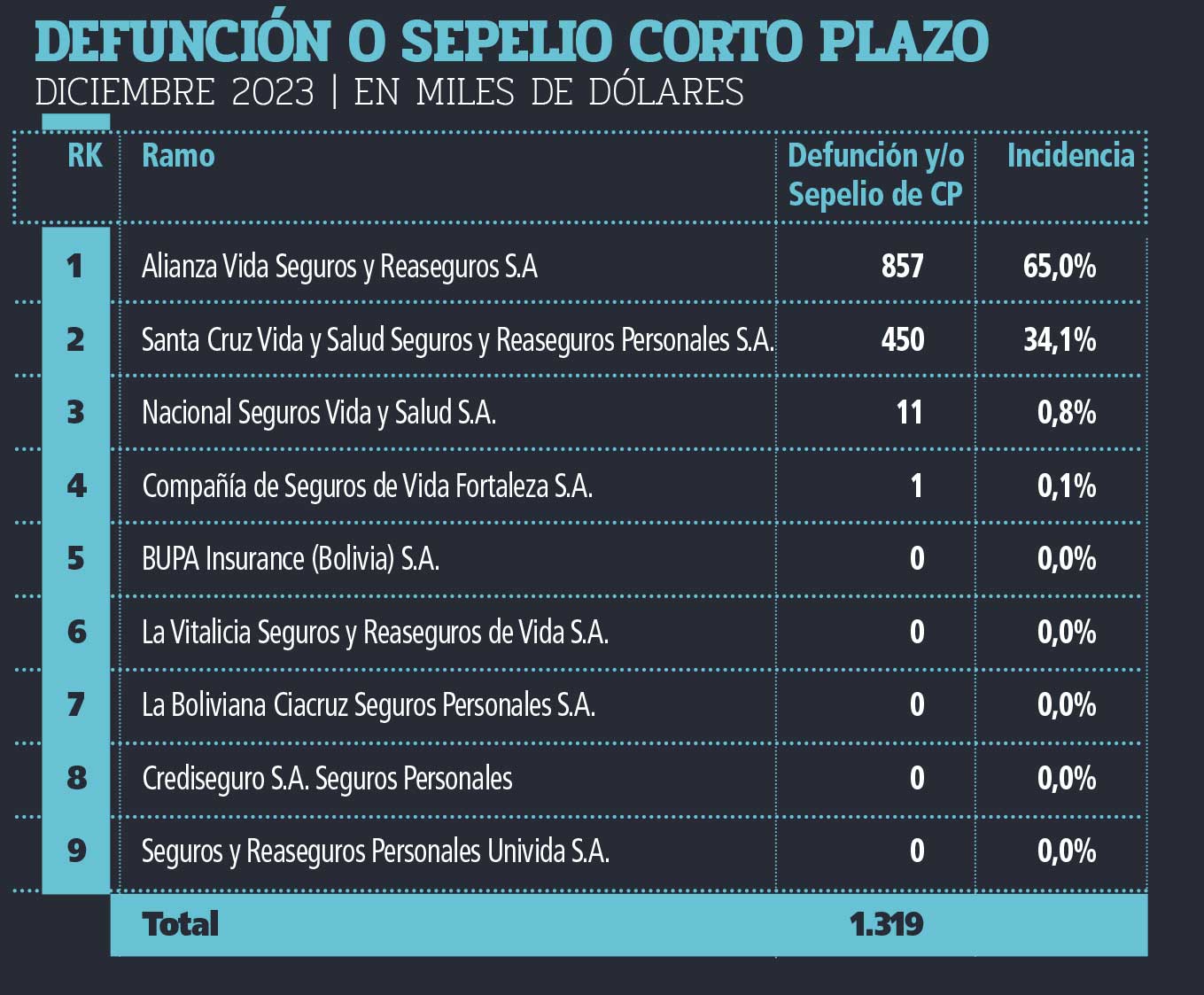 CIFRA-06