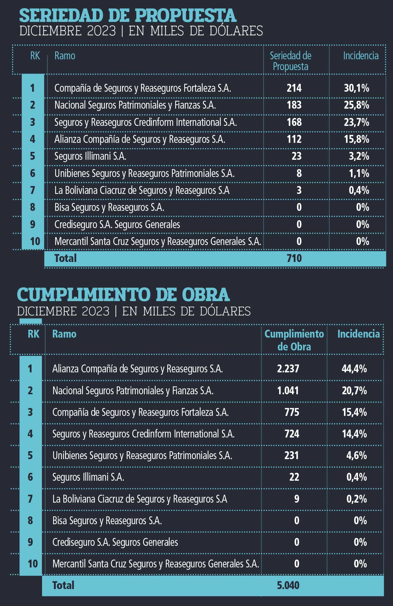 SEGUROS-FIANZAS-01