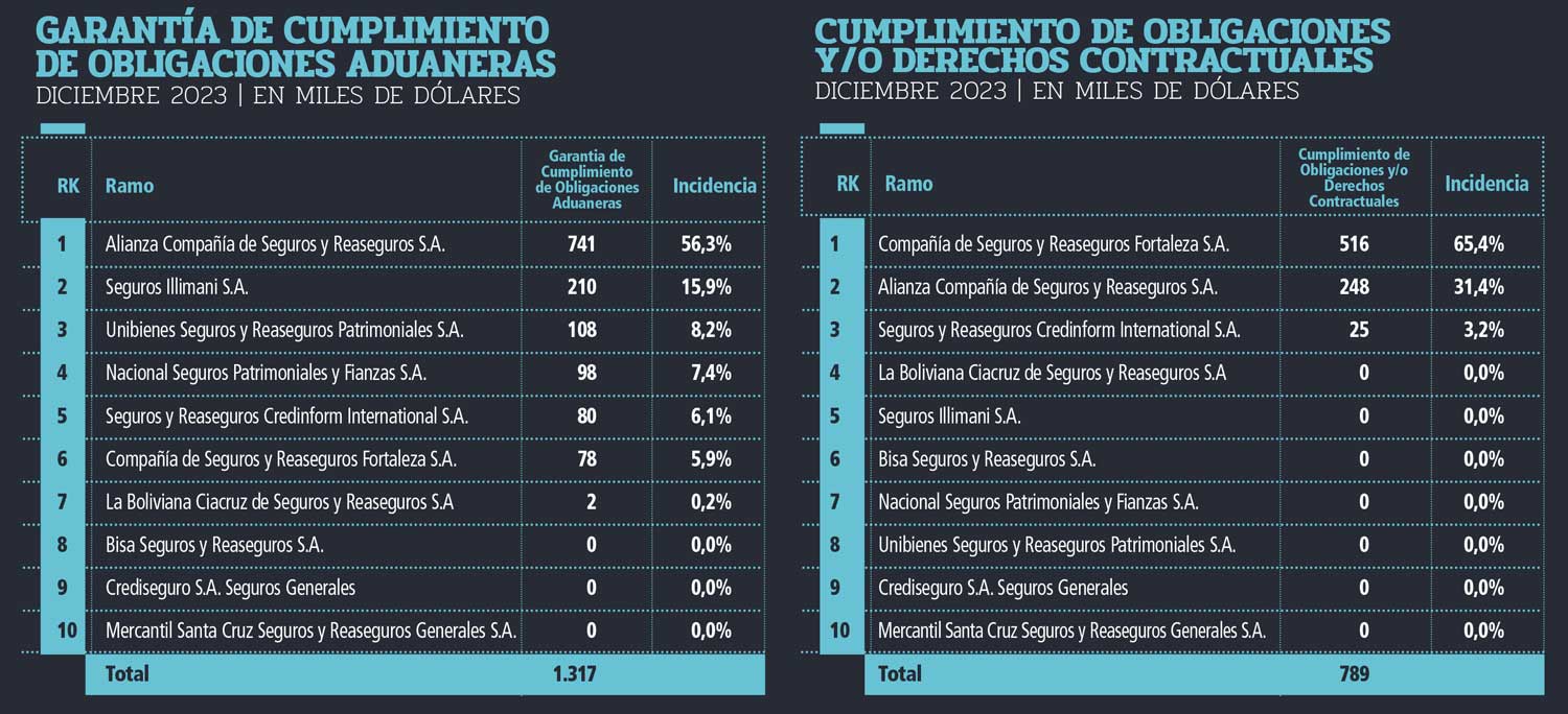 SEGUROS-FIANZAS-05