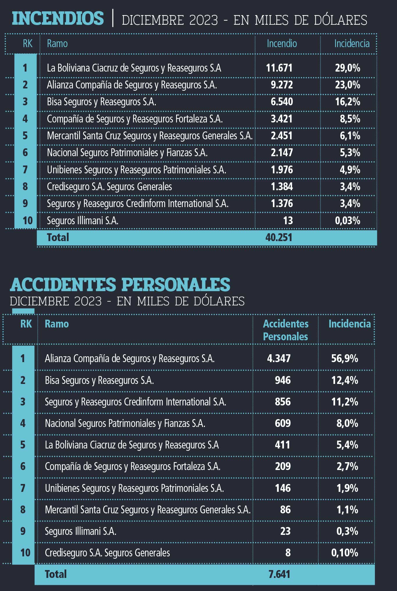 seguros-generales-01