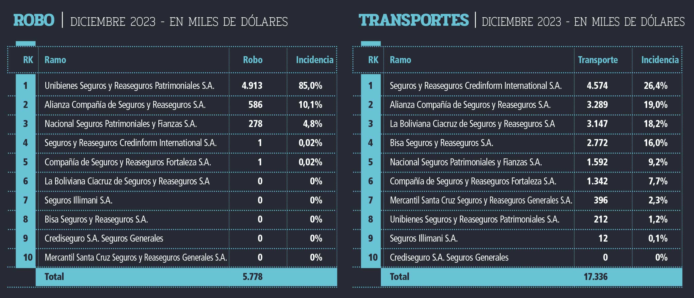 seguros-generales-02