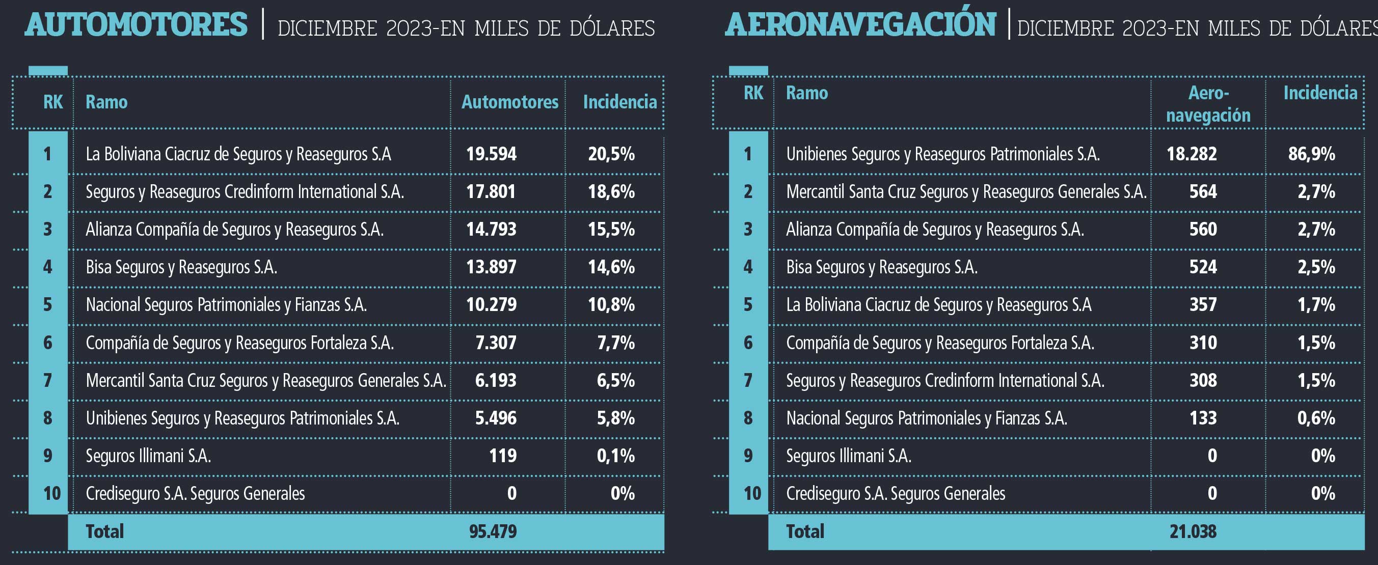 seguros-generales-03